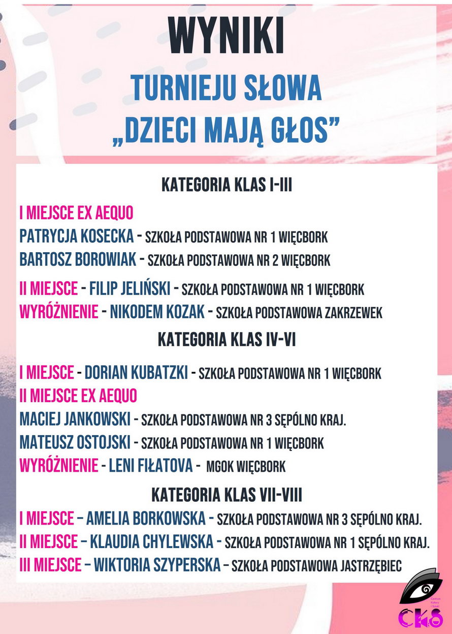 turiej slowa wyniki big