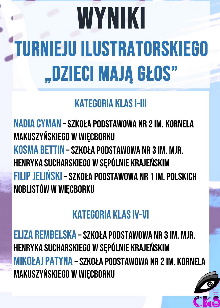 wyniki turnieu ilustartorskiegp big